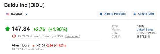資料來源: investing.com