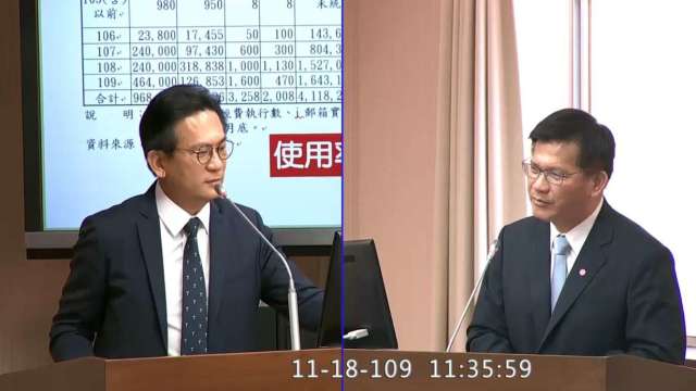 春節孝親專案最高補助4500元交長 編列2億元預算 Anue鉅亨 台灣政經