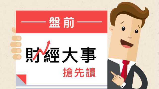 盤前財經大事搶先讀2020年11月20日。