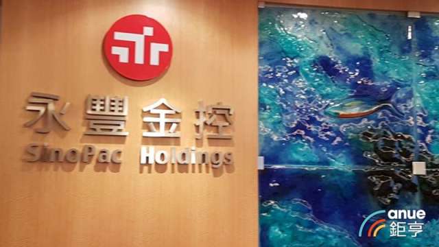 永豐大戶DAWHO夯 API串接千家企業建數位金融生態圈。(鉅亨網資料照)