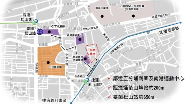 台電南港北儲中心都更案預計 12 月底前正式公告招商。(圖：台電提供)