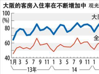 news cover