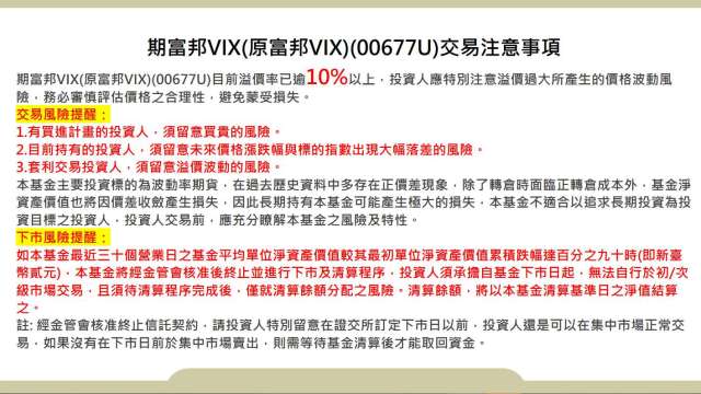 期富邦VIX跌破2元 下市警鐘再度響起。(圖擷自富邦投信官網)