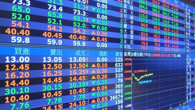 蔡明彰觀點:傳產取代電子成主流 上游原料爆炸成長(資料來源:shutterstock)