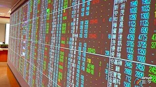 水泥雙雄公告4月營收。(鉅亨網資料照)