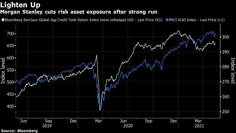圖片:Bloomberg'