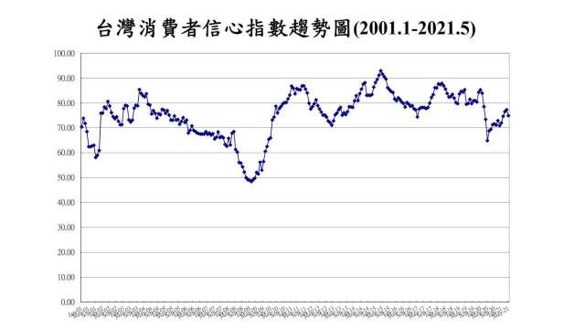 cover image of news article