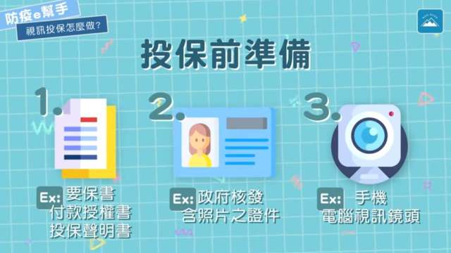 南山人壽啟動視訊投保，民眾只需要運用手機等行動裝置，並且備妥相關文件，即可透過簡單步驟完成遠距投保。(圖：南山人壽提供)