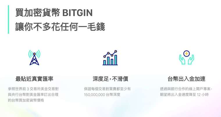 合規的新台幣加密貨幣交易所「幣竟 BITGIN」,主打買 USDT 最實惠且保證不滑價。