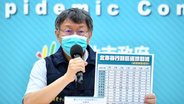 北市疫情漸緩 柯文哲:每日確診10例以下考慮放寬管制。(圖:北市府提供)