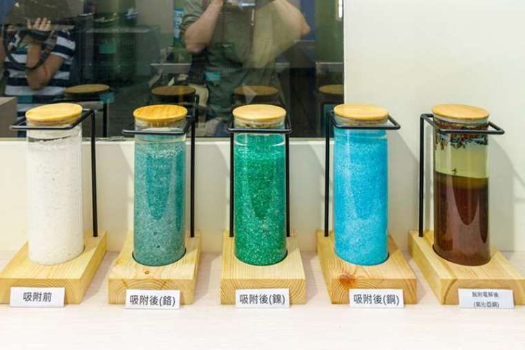 LCD玻璃奈米孔洞材料每公斤可處理5噸的電鍍廢水，吸附前為白色，吸附後隨不同金屬呈現不同顏色，且可多次重覆使用。