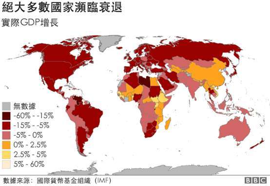  資料來源：BBC News 中文 