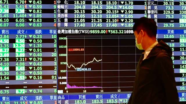 航運股虎頭蛇尾 量縮觀望力守十日線。(圖:AFP)