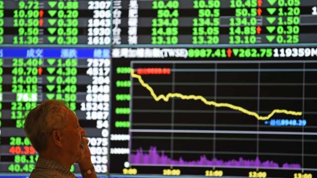台股跌破17300點 量能創今年新低 三大法人賣超70.66億元。(圖:AFP)