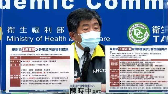 本土疫情連3天+0 本周起防疫鬆綁 KTV娛樂場所有條件開放。(圖:AFP)
