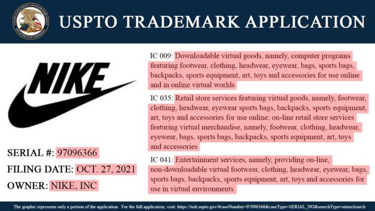 Nike提出商標申請。(圖片來源：CNBC)