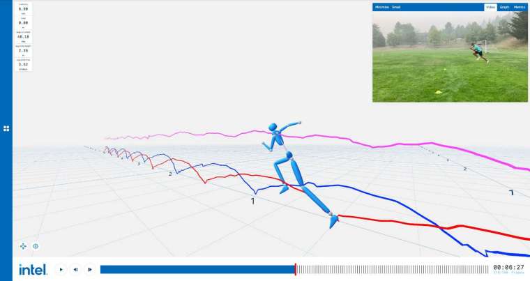 結合 AI、電腦視覺及感測器的英特爾 (Intel) 運動員追蹤系統 (3D Athlete Tracking)