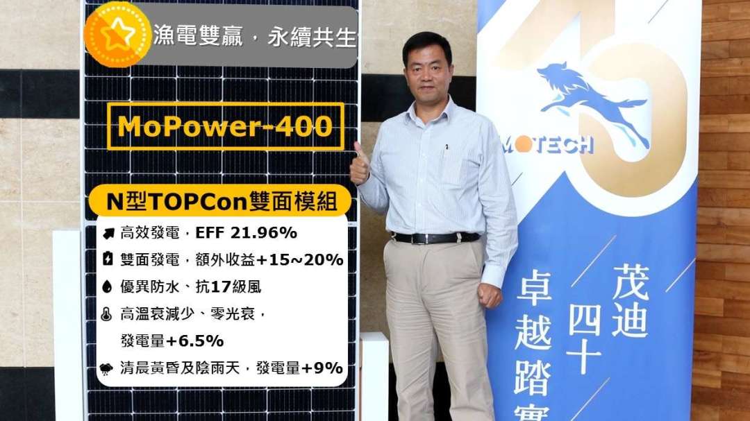 茂迪訂單排至明年q2 下世代電池年產能跳增至200mw Anue鉅亨 台股新聞