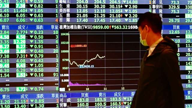 外資連二賣航空雙雄累計21.7萬張 金融股成提款重災區。(圖:AFP)