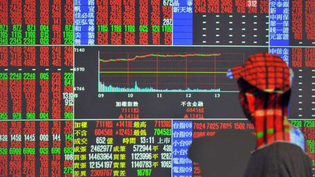 三大法人土洋對作買超94.65億元。(圖:AFP)