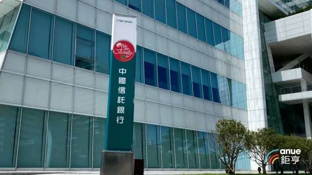 數位金融創新+品牌影響力 中國信託奪「臺灣年度最佳銀行」、「年度品牌」雙冠王。（鉅亨網資料照）