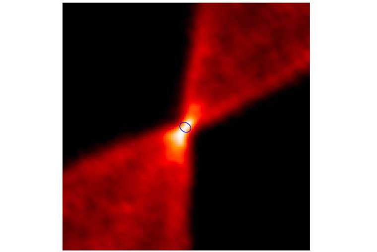 此圖由 ALMA 望遠鏡拍攝，呈現獵戶座大星雲中一個恆星形成區的一氧化碳分布，可見到明顯的分子外流（outflow）構造。富含複雜有機分子的「熱微核」位於藍色圓圈區域。 圖│呂聖元