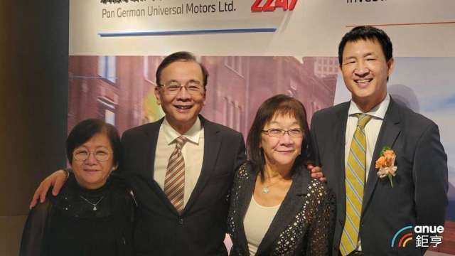 汎德永業將斥資8.6億元於北投士林科技園區興建經銷據點。(鉅亨網資料照)