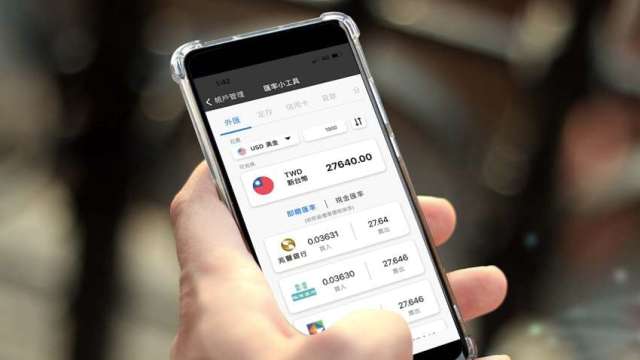 兆豐銀行結合CWMoney存錢記帳App 。(圖:兆豐銀行提供)