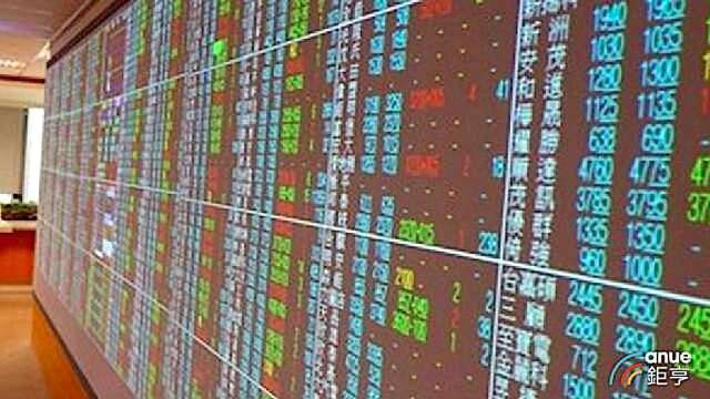 磐儀庫藏股執行率61.6% 買回均價21.79元。(鉅亨網資料照)