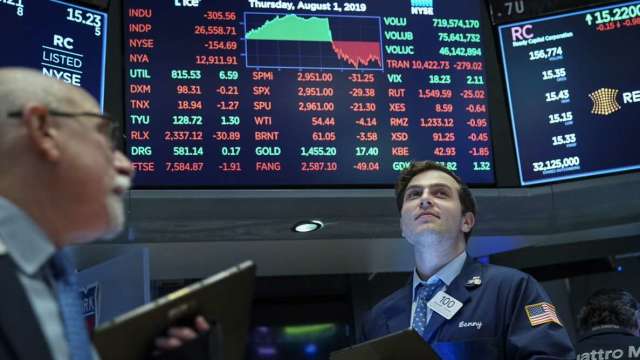 投資美國股市 別忘這兩招。(圖：AFP)