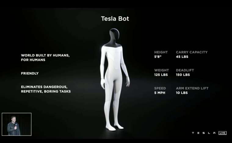 馬斯克年初表示，特斯拉今年和明年最重要的產品將不是新車，而是全自動駕駛軟體及預期能協助生產工作的人形機器人 (圖片：AFP)