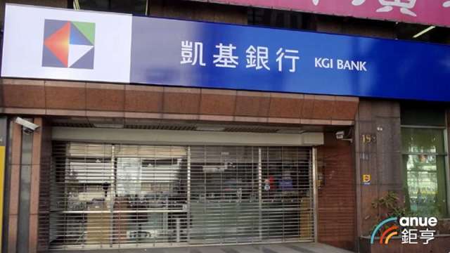 三大變數牽動Q2市場 穩健型、積極型投資操作大不同。(鉅亨網資料照)