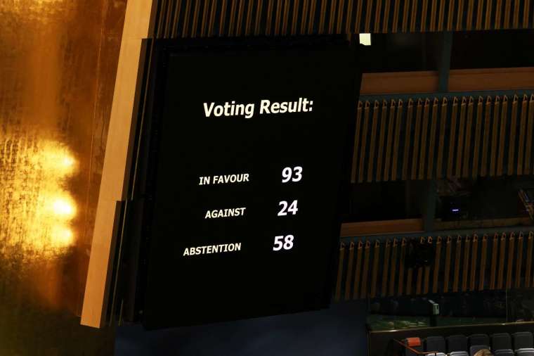 最終投票結果出爐，聯合國大會以 93 票同意 24 票反對，暫停俄人權理事會資格 (圖片：AFP)