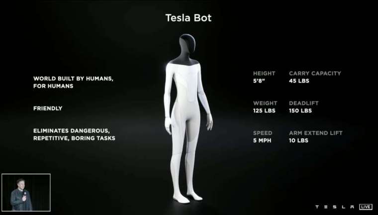 Musk said the humanoid robot Tesla Bot (Optimus) might go into production as soon as next year (Image: Tesla)