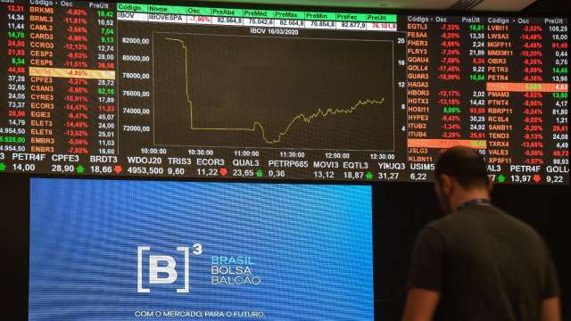 MSCI新興市場指數踢除俄股 巴西成最大贏家 (圖：AFP)