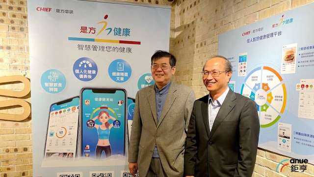 左為是方董事長吳彥宏、右為總經理總經理劉耀元。(鉅亨網資料照)