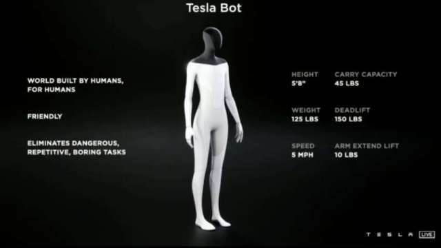 馬斯克：特斯拉Optimus機器人將比汽車業務更有價值 (圖片：特斯拉)