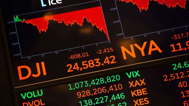 美銀：美股散戶信心創2009年以來最悲觀。(圖片：AFP)