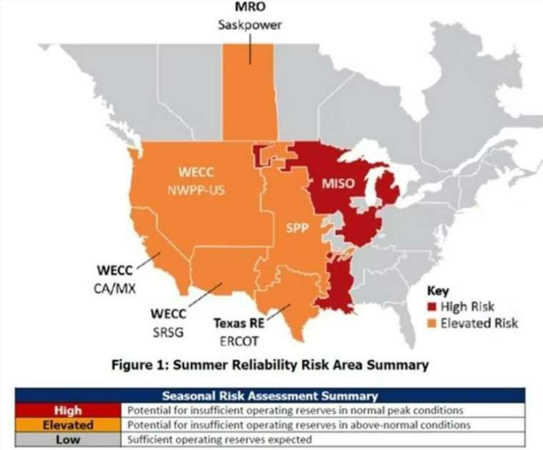 美國多州的夏季電力可靠性處於風險中 (圖片：美國商會 / 翻攝 MarketWatch)