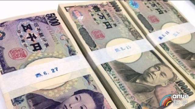 日元頻破底小心亞幣壓力 利率低哈日族換匯別換太多。(鉅亨網資料照)