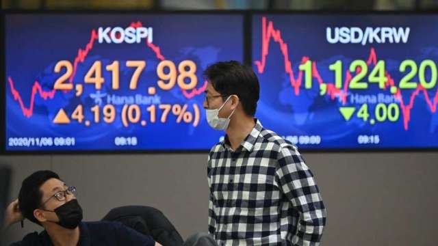 韓股周一帶領亞股普遍上揚 亞幣回彈(圖:AFP)