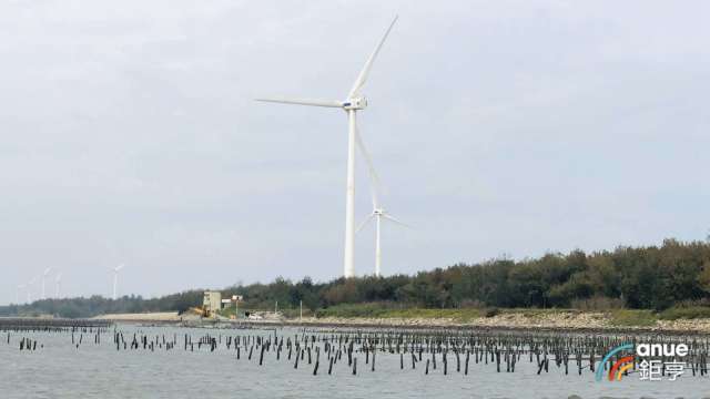 太陽能與風力發電示意圖。(鉅亨網資料照)