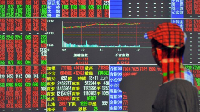外資冷靜 內資自演軋空秀  台灣50反1融資投降6.9萬張。(AFP)
