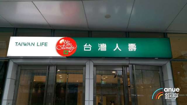 沙盤推演三種疫情確診率 台灣人壽規劃對產險啟動二次增資。(鉅亨網資料照)
