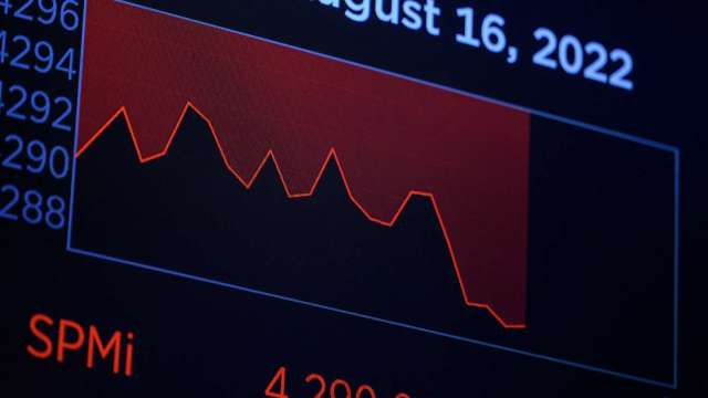 策略師：美股仍處在熊市 恐將再下跌50%(圖片：AFP)