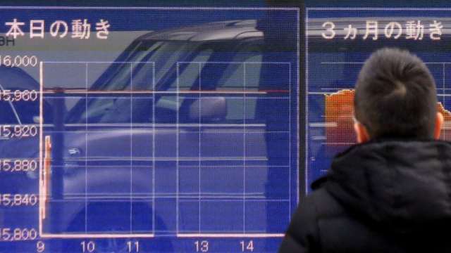 鲍尔放鹰 花旗分析师：日股难逃熊市 恐再跌14%(图:AFP)(photo:CnYes)