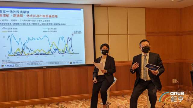 凱基未來樂活多重資產基金預定基金經理人李怡勳(左)、凱基投信新事業發展處副總穆正雍(右)。(鉅亨網記者陳蕙綾攝)