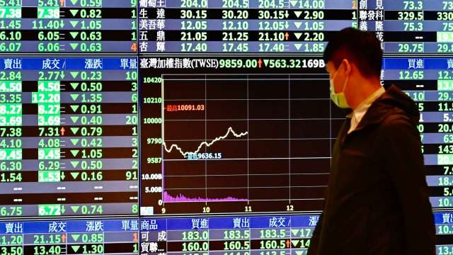資金撤逃權值股落難 台股大跌236點收14658點 摜破五日線。(圖：AFP)