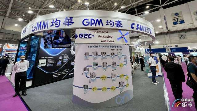 均豪、均華、志聖共組G2C+聯盟，參與SEMICON TAIWAN 2022。(鉅亨網資料照)