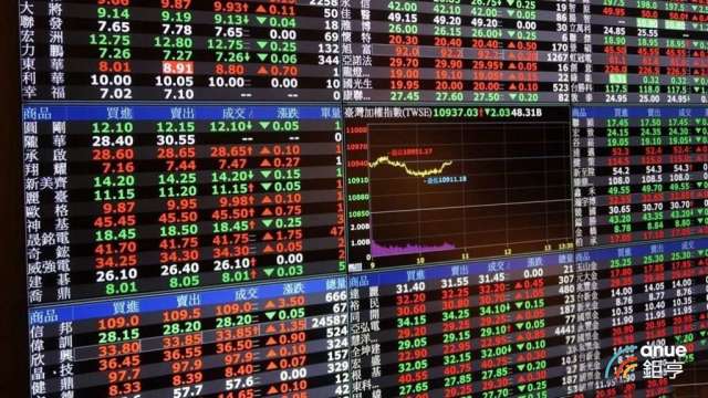 外資翻臉賣超92.6億元,大砍面板雙虎逾7.6萬張。(鉅亨網資料照)